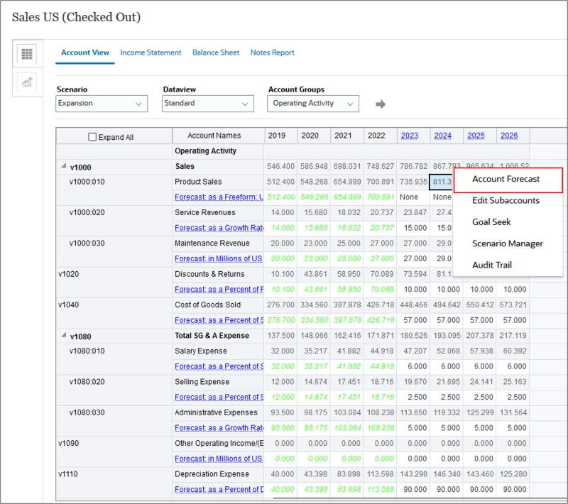 Product Sales Right Click Menu